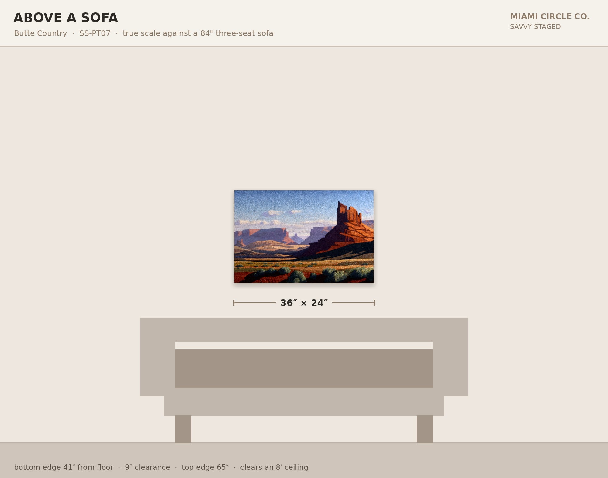 Butte Country - Image 3