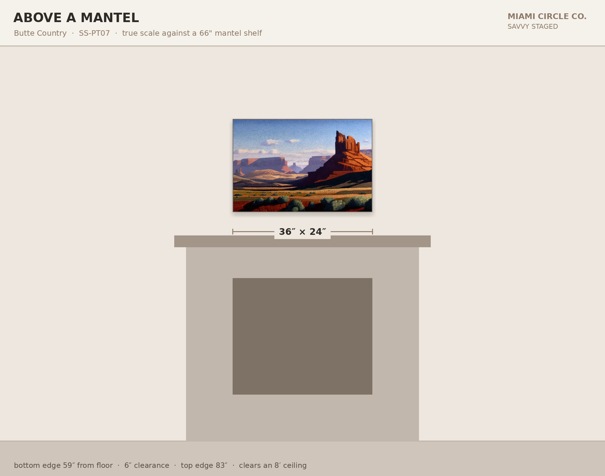Butte Country - Image 4
