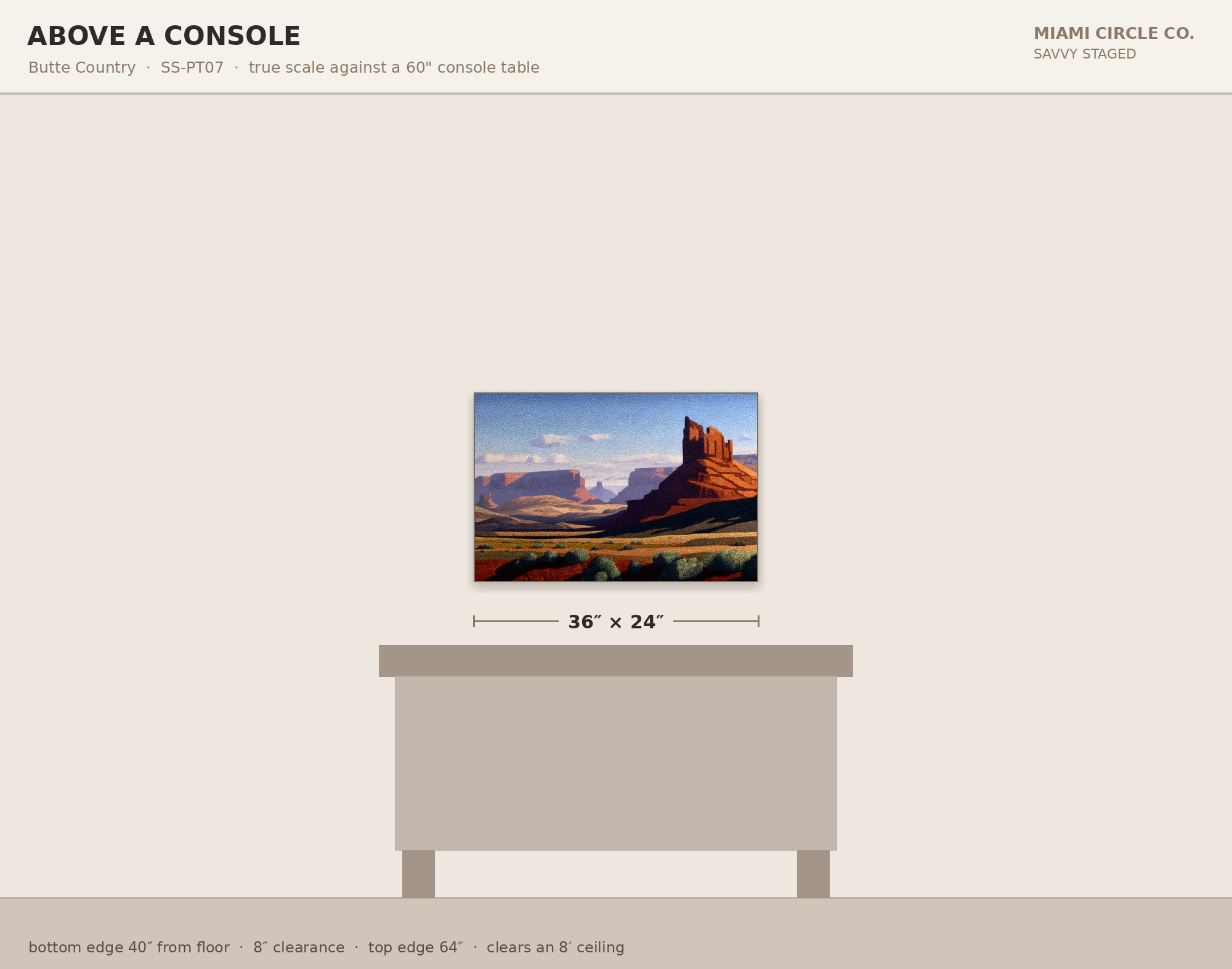 Butte Country - Image 6
