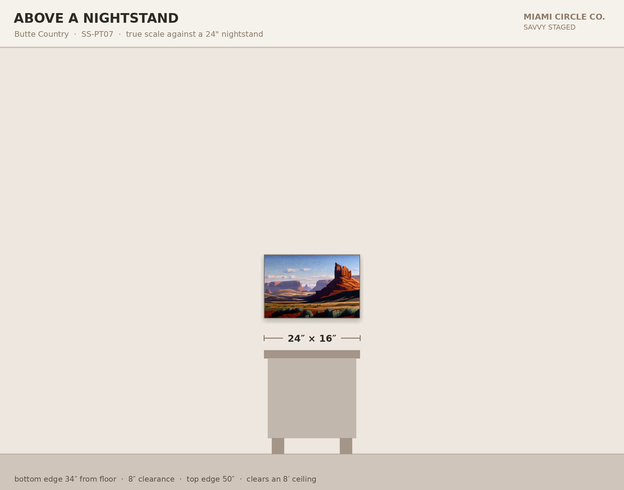Butte Country - Image 7